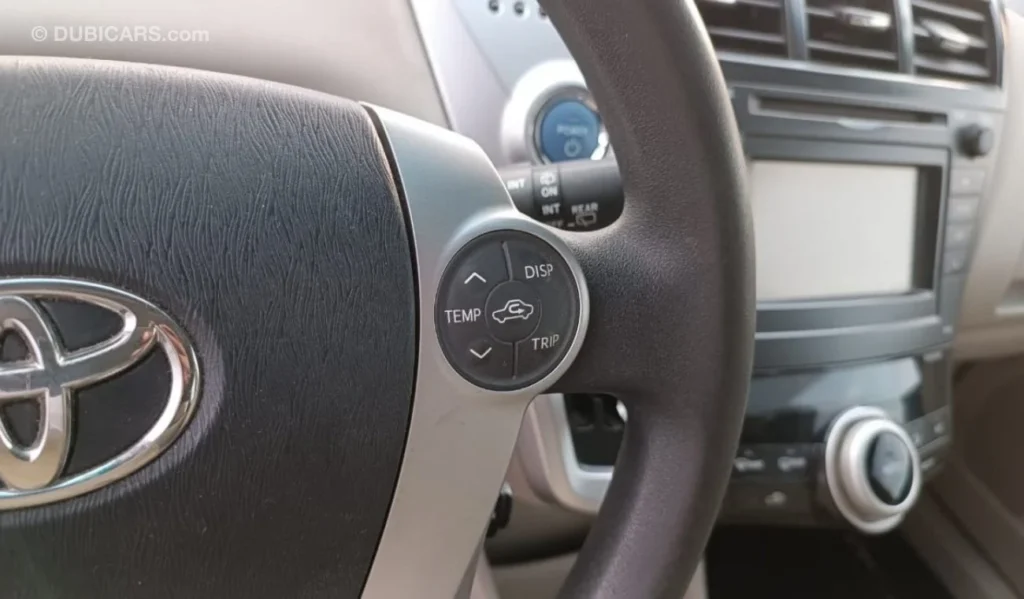 Hybrid Technology of Used Prius cars for sale