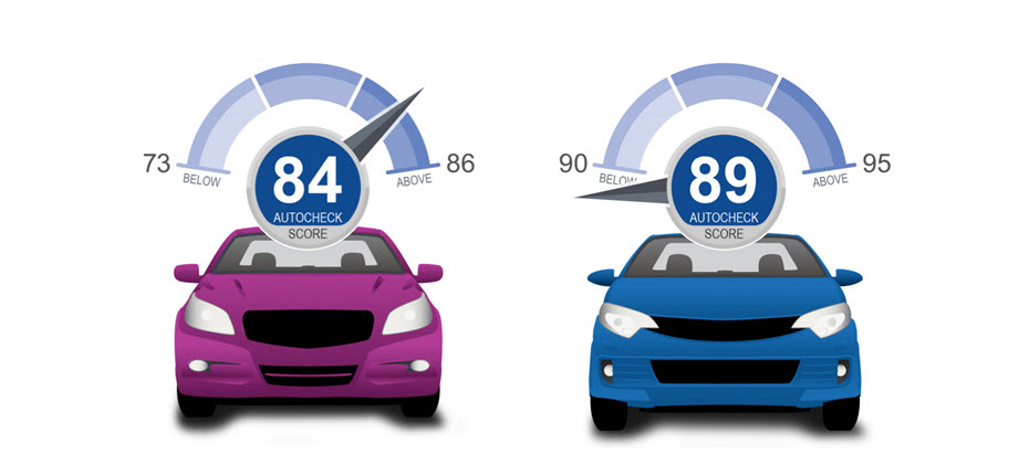 Used Cars For Sale In Sacramento Under $1000