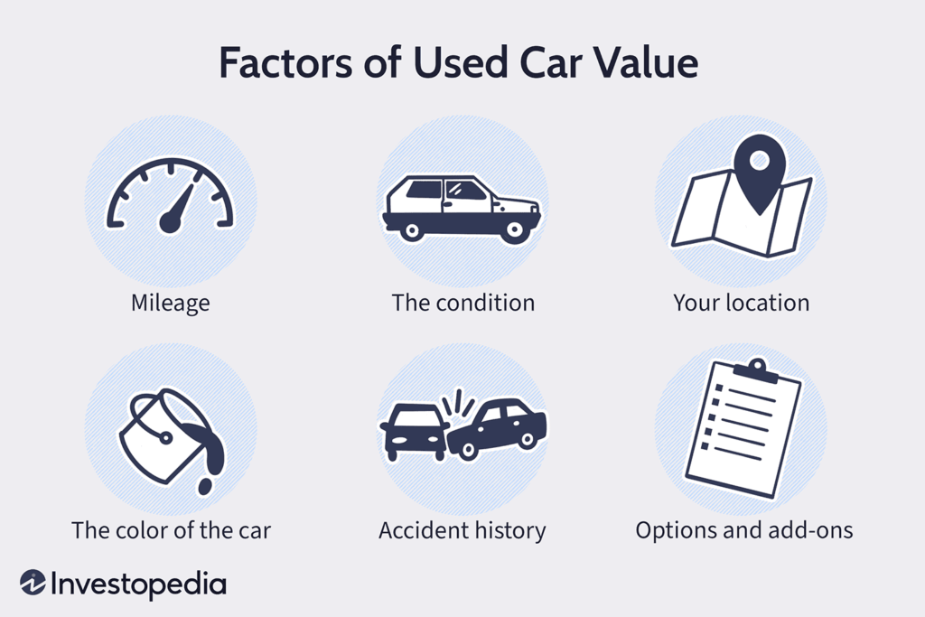 Price And Value of Sacramento California Used Cars for Sale