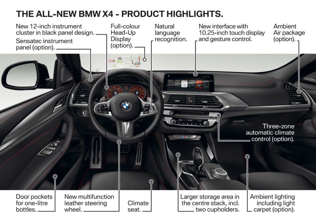 BMW Group PressClub