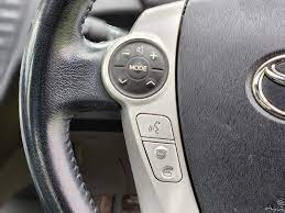 Hybrid Technology of Used Prius cars for sale