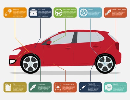 vehicle history report