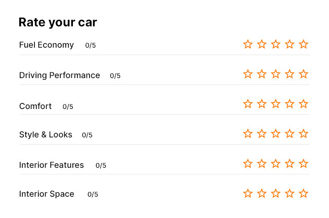 Owner Reviews And Reliability in cars