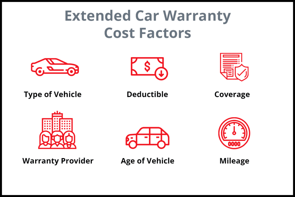 used cars with warranty for sale usa