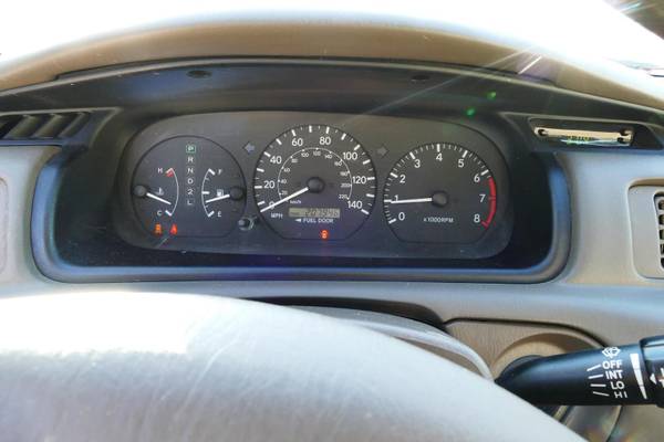 Best Mileage For A Second-Hand Car Sacramento