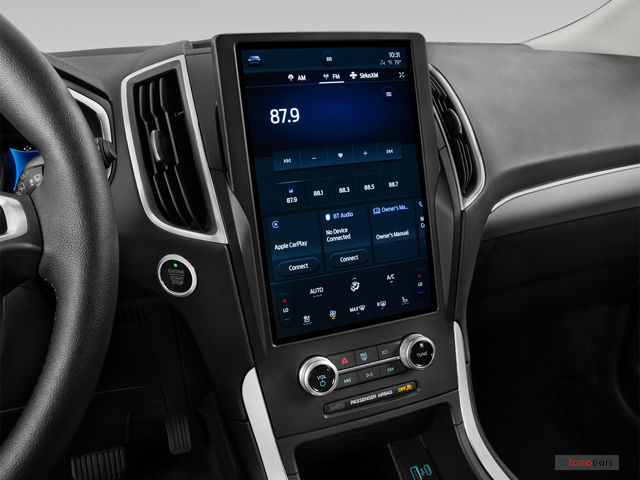 Used Ford Edge Cars For Sale Overview Details